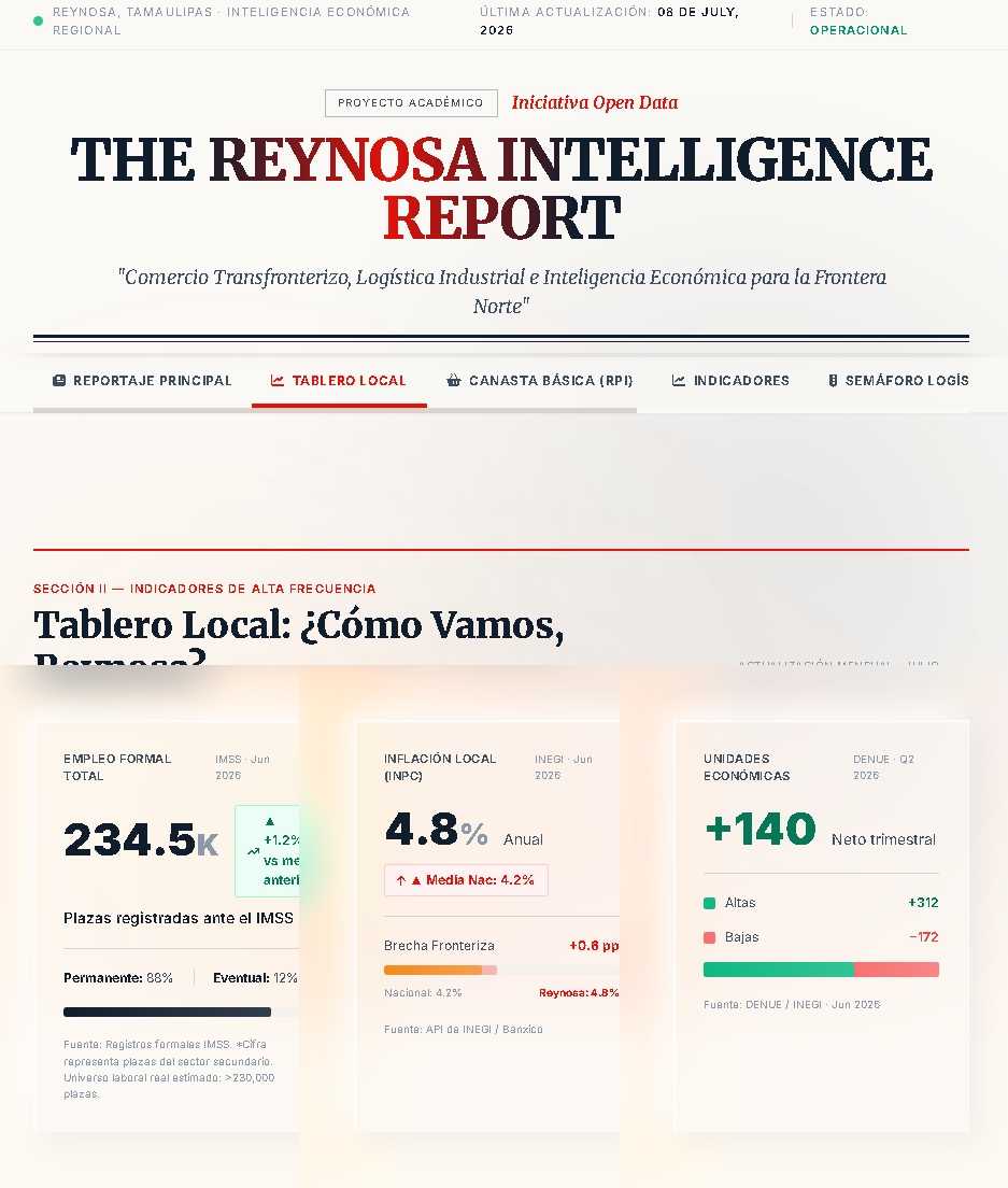 Captura Reynosa Intelligence